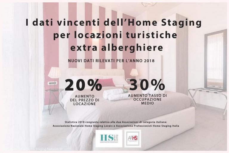 DM Home Staging Studio di Daniela Margiotta
