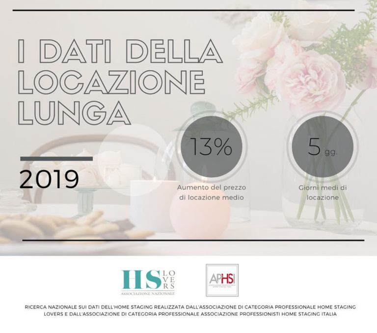 DM Home Staging Studio di Daniela Margiotta